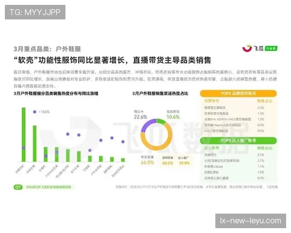 顶级营销文案转化专家的痛点：他是如何通过情感共鸣引发购买的（433 ）
